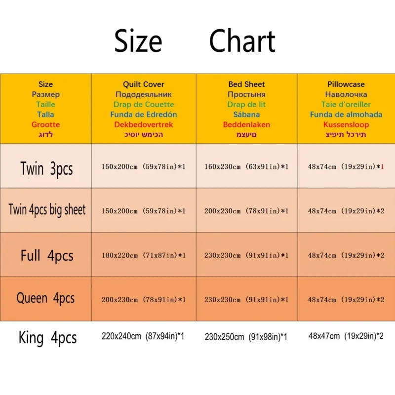 Home Textiles Soft And Comfortable Duvet Covers - Image 2