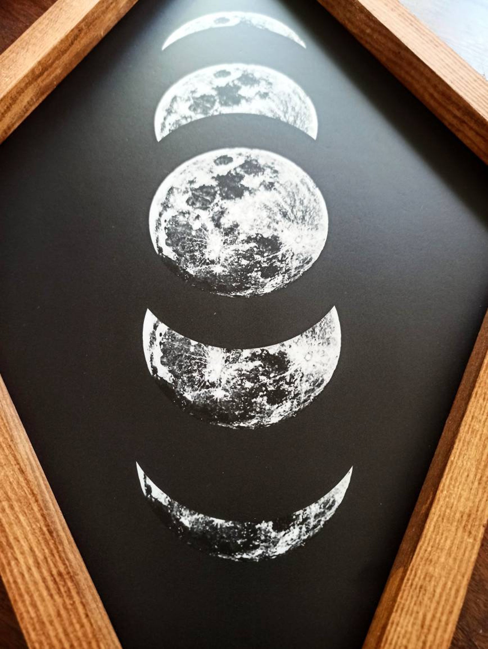 Moon Phases Wall Decor in Wooden Frame – Unique Wall Art - Image 3